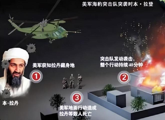密堡垒里近10年却因为一条晾衣绳暴露凯发k8国际本·拉登有多能藏？躲在秘(图24)