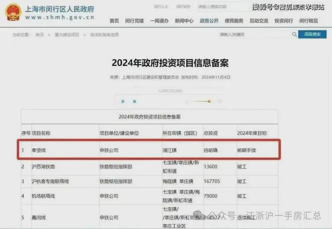 新发布）大华·星曜内幕大揭秘大华·星曜（2025网站最(图2)