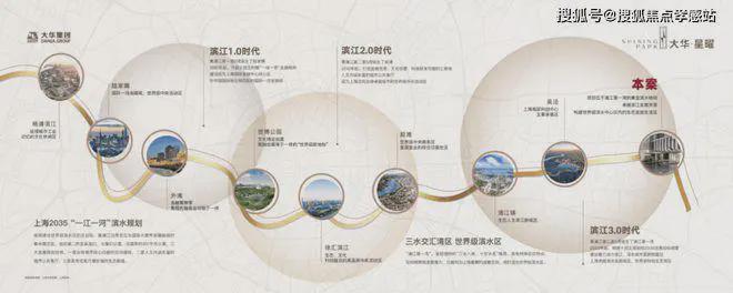 新发布）大华·星曜内幕大揭秘大华·星曜（2025网站最(图15)