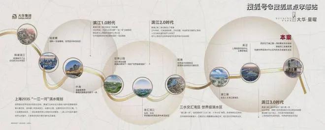 新发布）大华·星曜内幕大揭秘大华·星曜（2025网站最(图19)