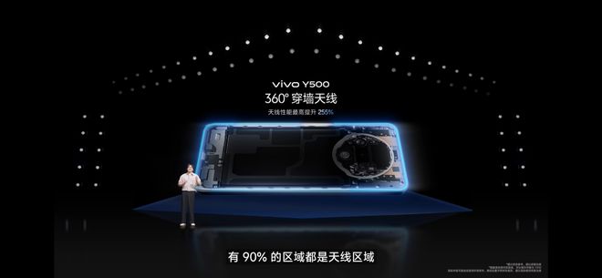 0发布：四大史上最强打造国民神机1189元起！vivo Y50(图9)