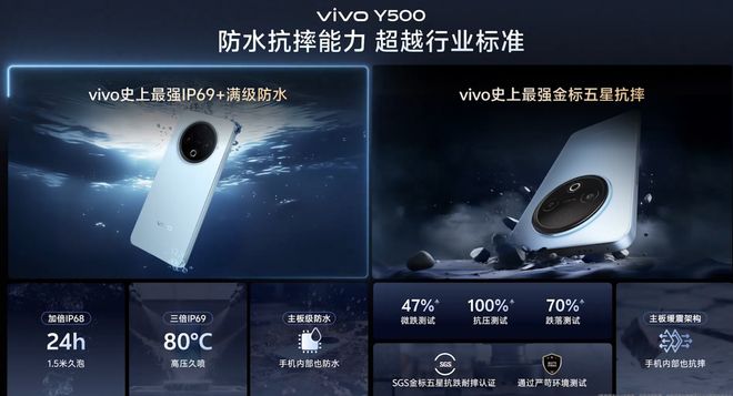 0发布：四大史上最强打造国民神机1189元起！vivo Y50(图8)